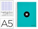 Caderno Espiral Liderpapel Antartik capa forrada. Formato A5, com 120 folhas, papel de 100 grs. quadrícula 5 mm. 5 bandas de cores. Capa cor menta