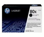 Toner HP Nº201A Cyan